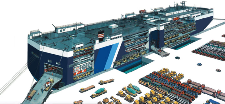 international shipping cars in ro-ro vessel international shipping cars in ro-ro vessel